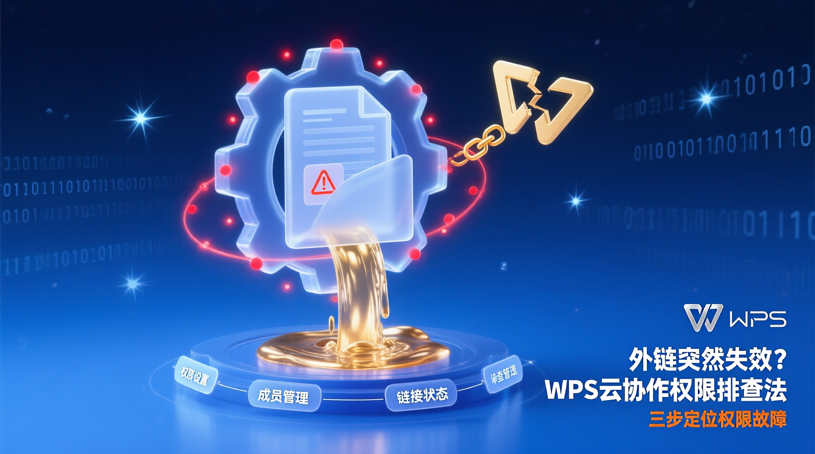 外链突然失效？WPS云协作权限排查法